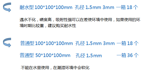 100*100*50蜂窝活性炭-蜂窝活性炭厂家-防水-蜂窝型-蜂窝状活性炭-山东新空活性炭
